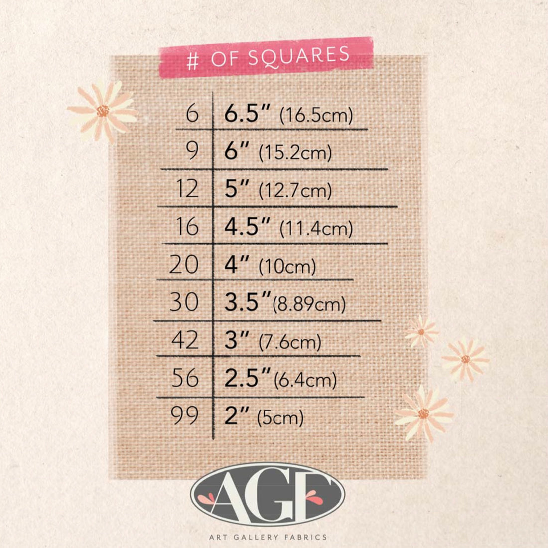How many squares can you get from a fat quarter?