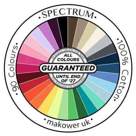 Spectrum Samples